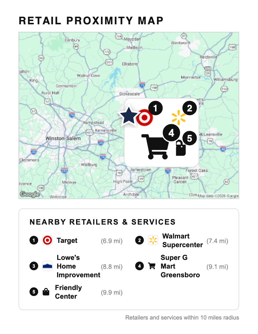 Retail proximity map — 10 miles radius