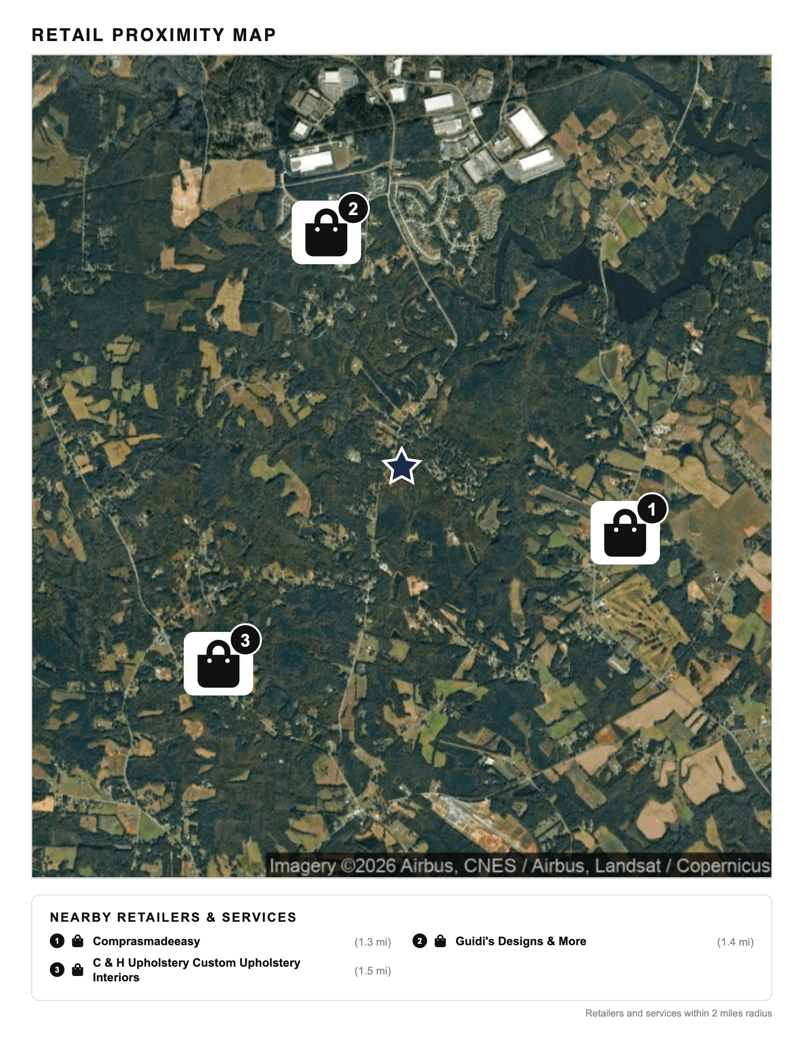 Retail proximity map — 2 miles radius