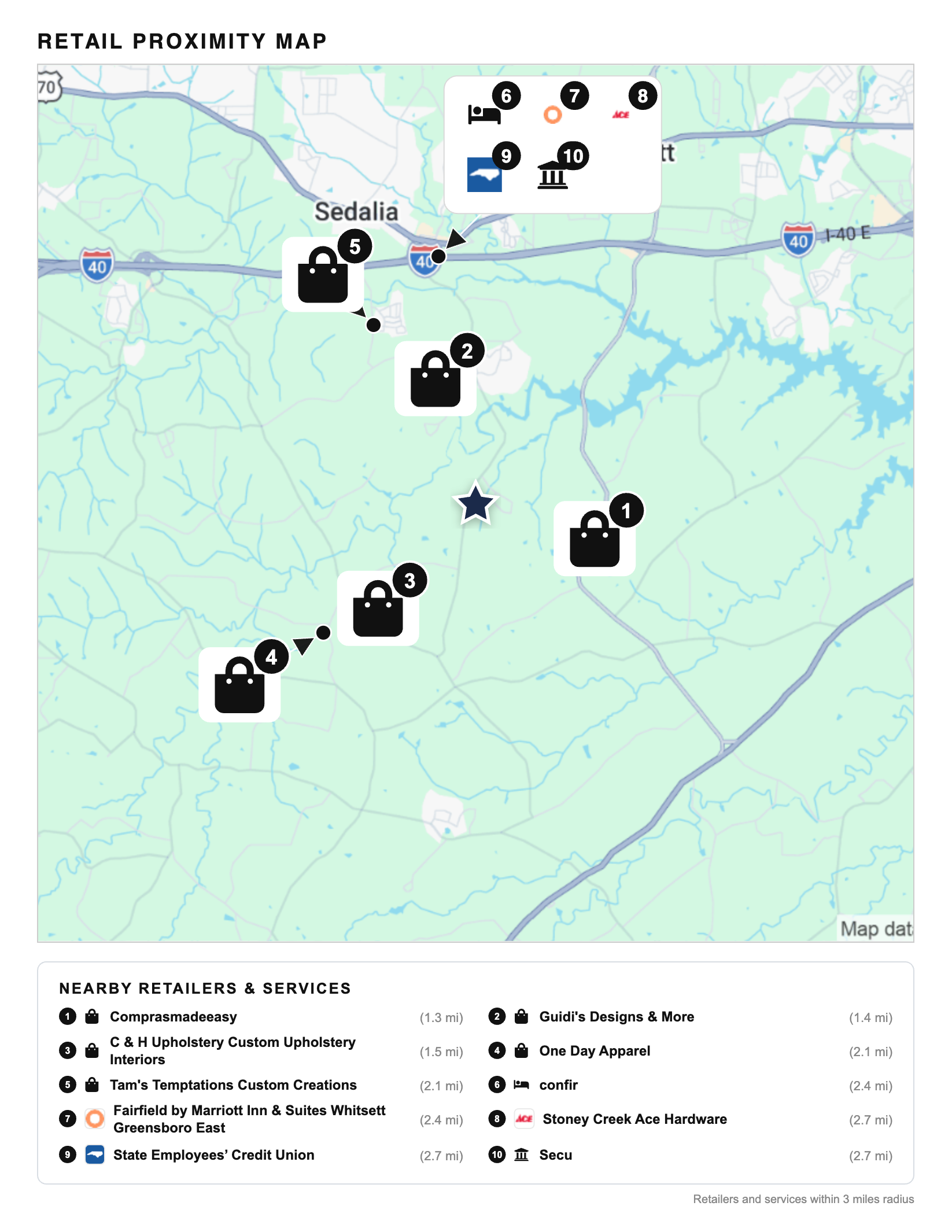 Retail proximity map — 3 miles radius
