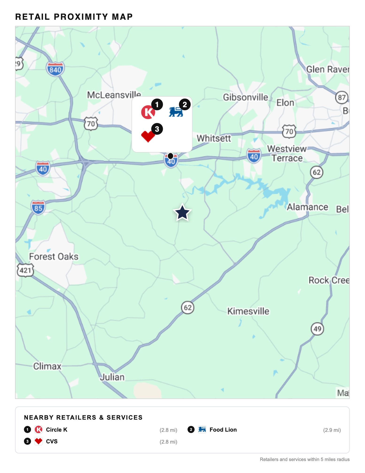 Retail proximity map — 5 miles radius