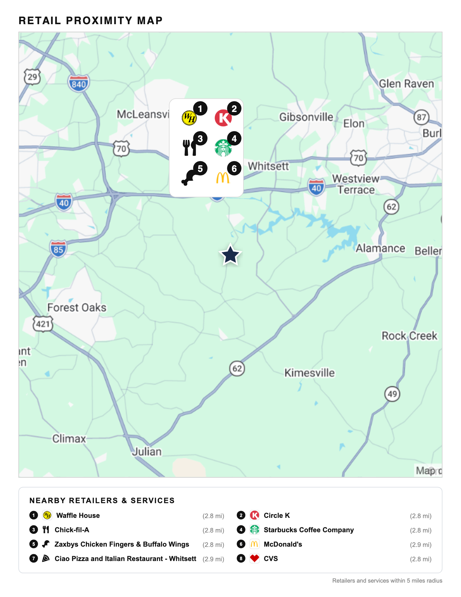 Retail proximity map — 5 miles radius