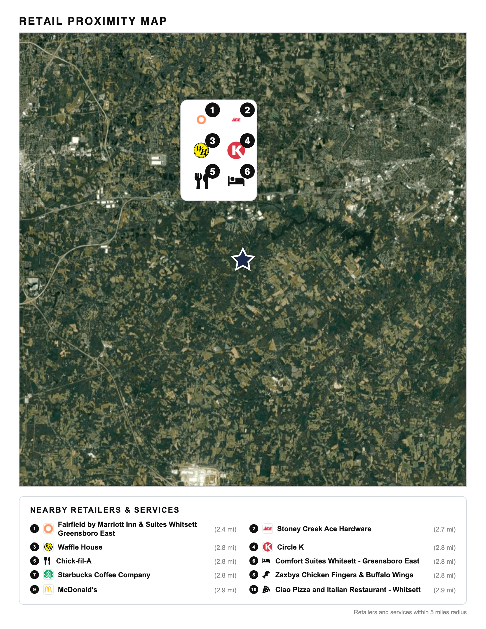 Retail proximity map — 5 miles radius