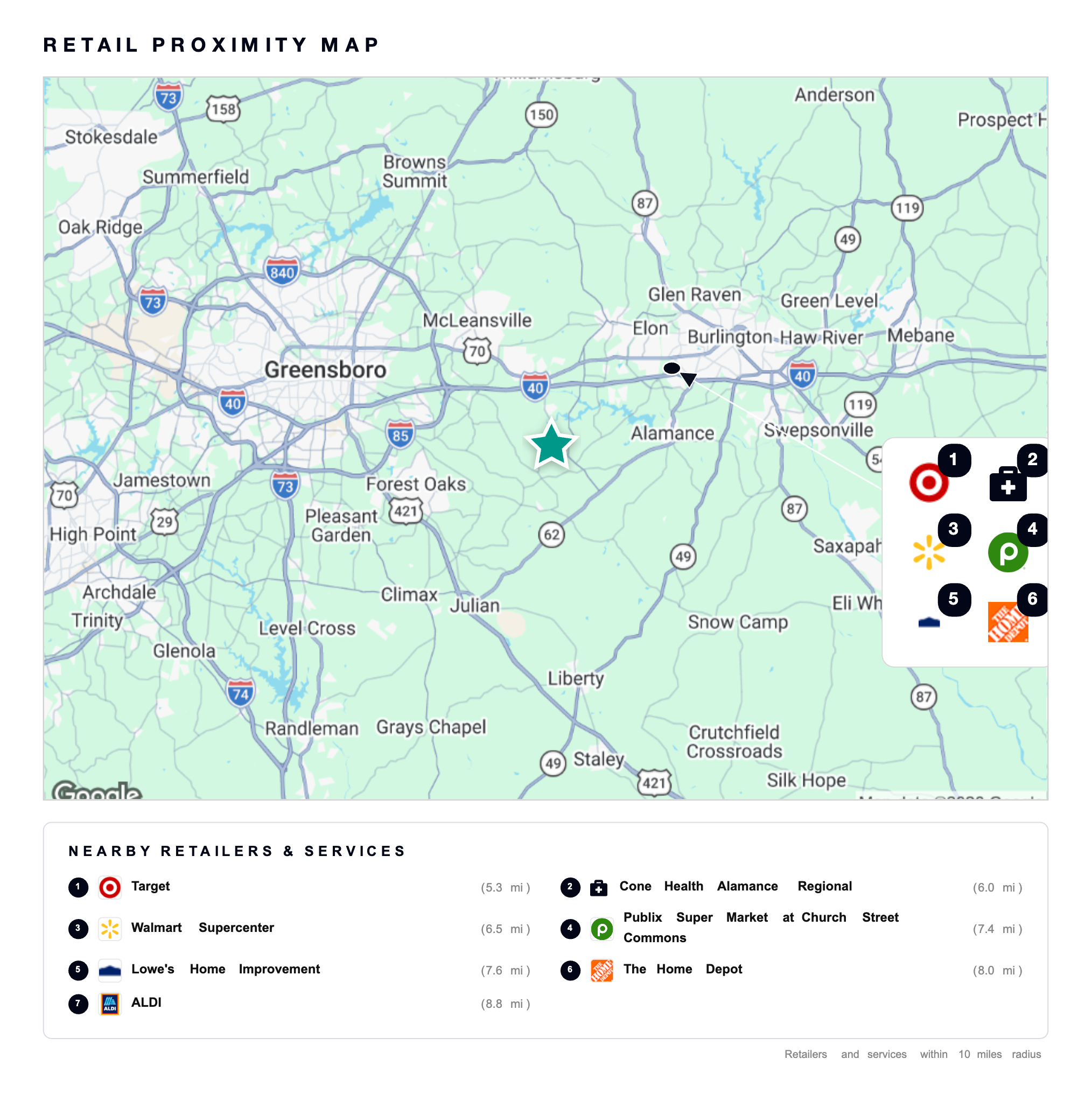 Retail proximity map — 10 miles radius
